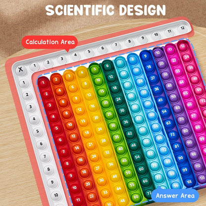 Math Fidget Toy